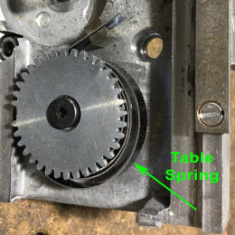 Table Spring 