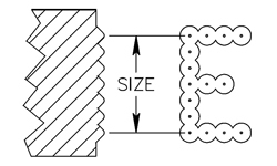 Aerocut Dot Face